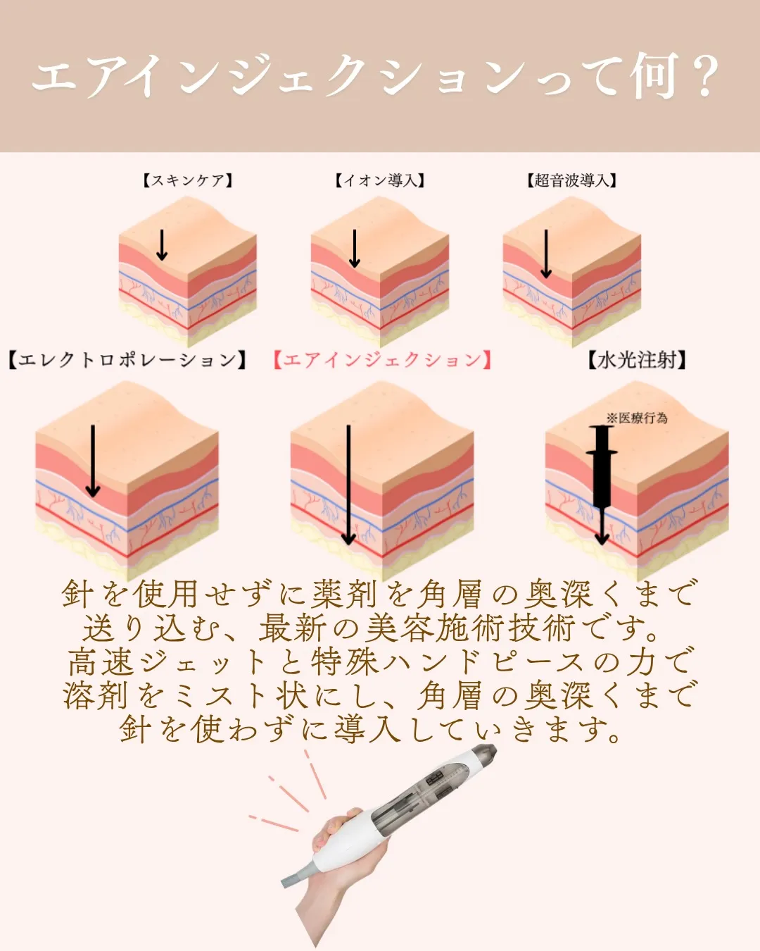美容液って“塗ってるだけ”で満足してませんか?