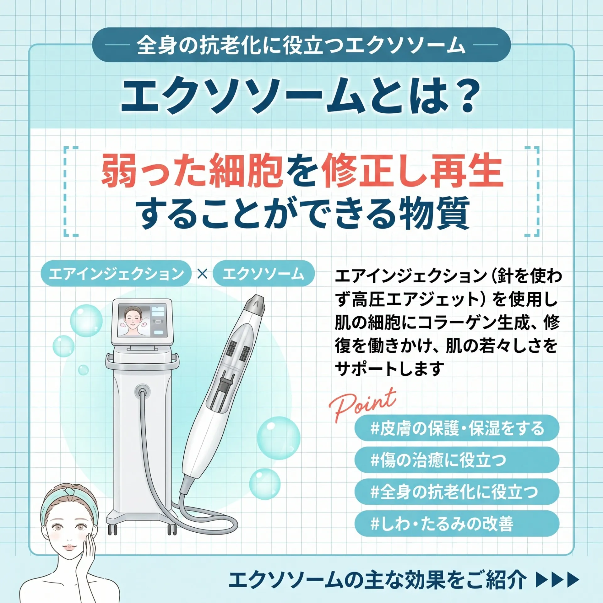 人臍帯由来エクソソーム無針注射