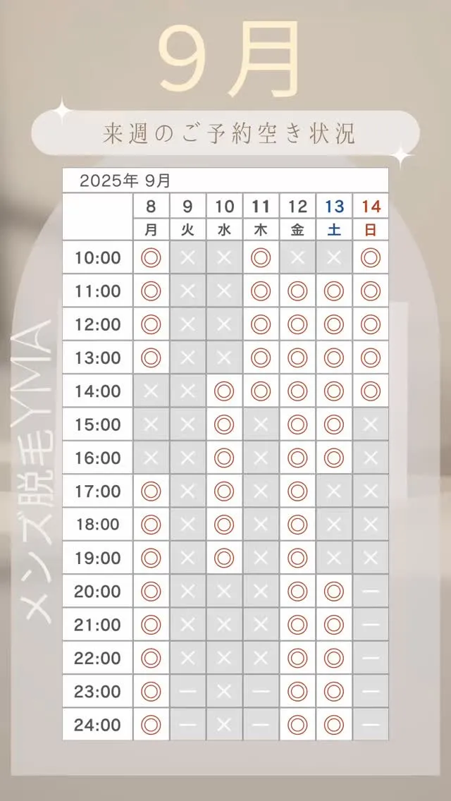先週金土曜日はいっぱいでした！