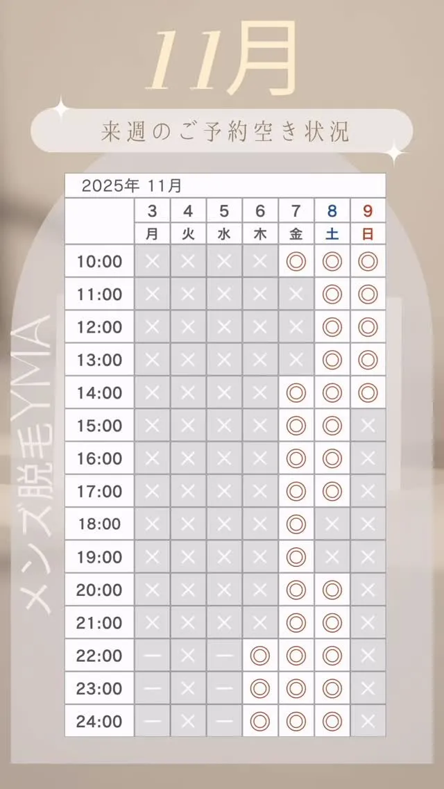 更新遅くなりました。