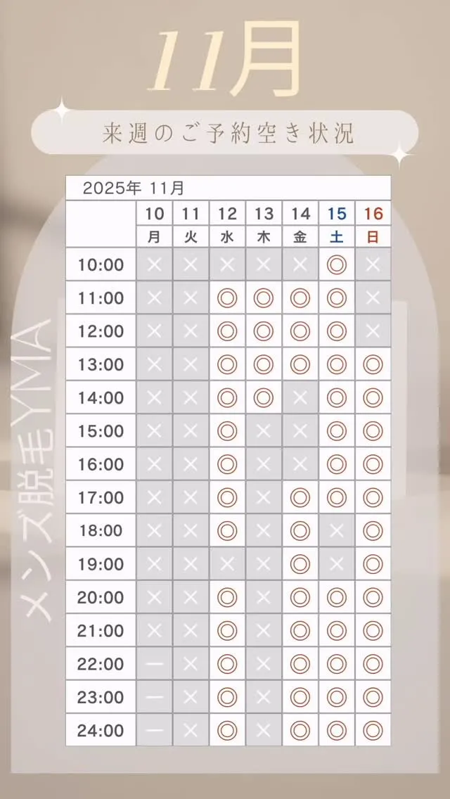 はい今週も2日遅れでアップしました。